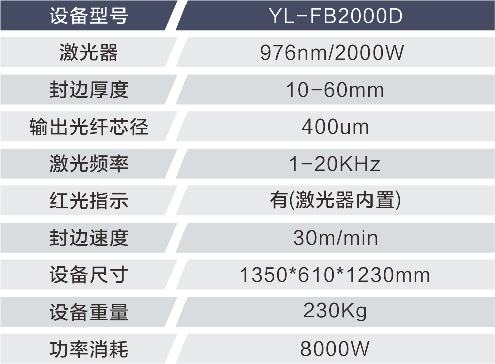 1684461272148920.png 技術參數(shù)1.png