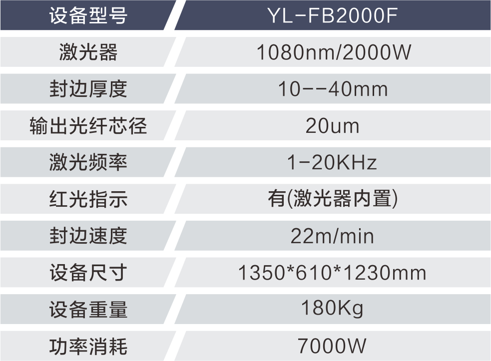 1684461372529981.png 技術參數(shù)2.png