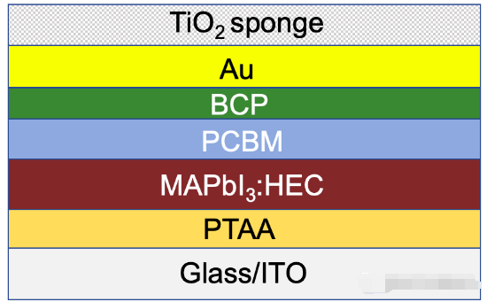 1688030486238967.png image.png